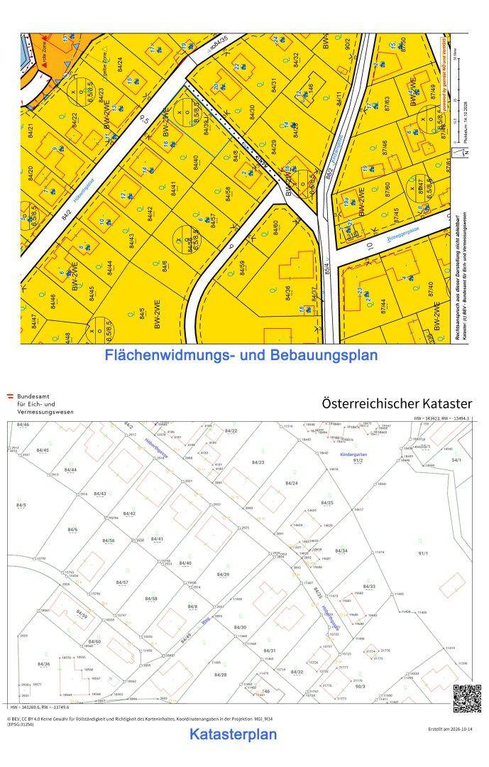 Flächenwidmung und Katasterplan
