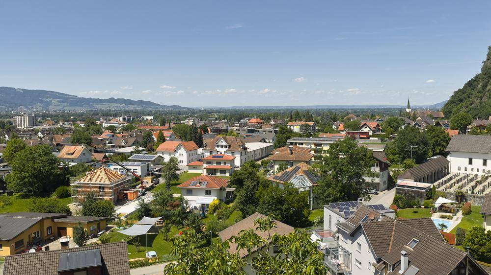 Luftbild