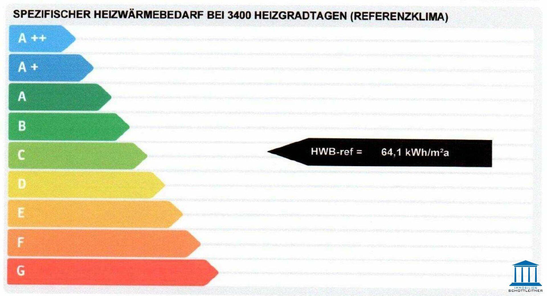 Slide 28