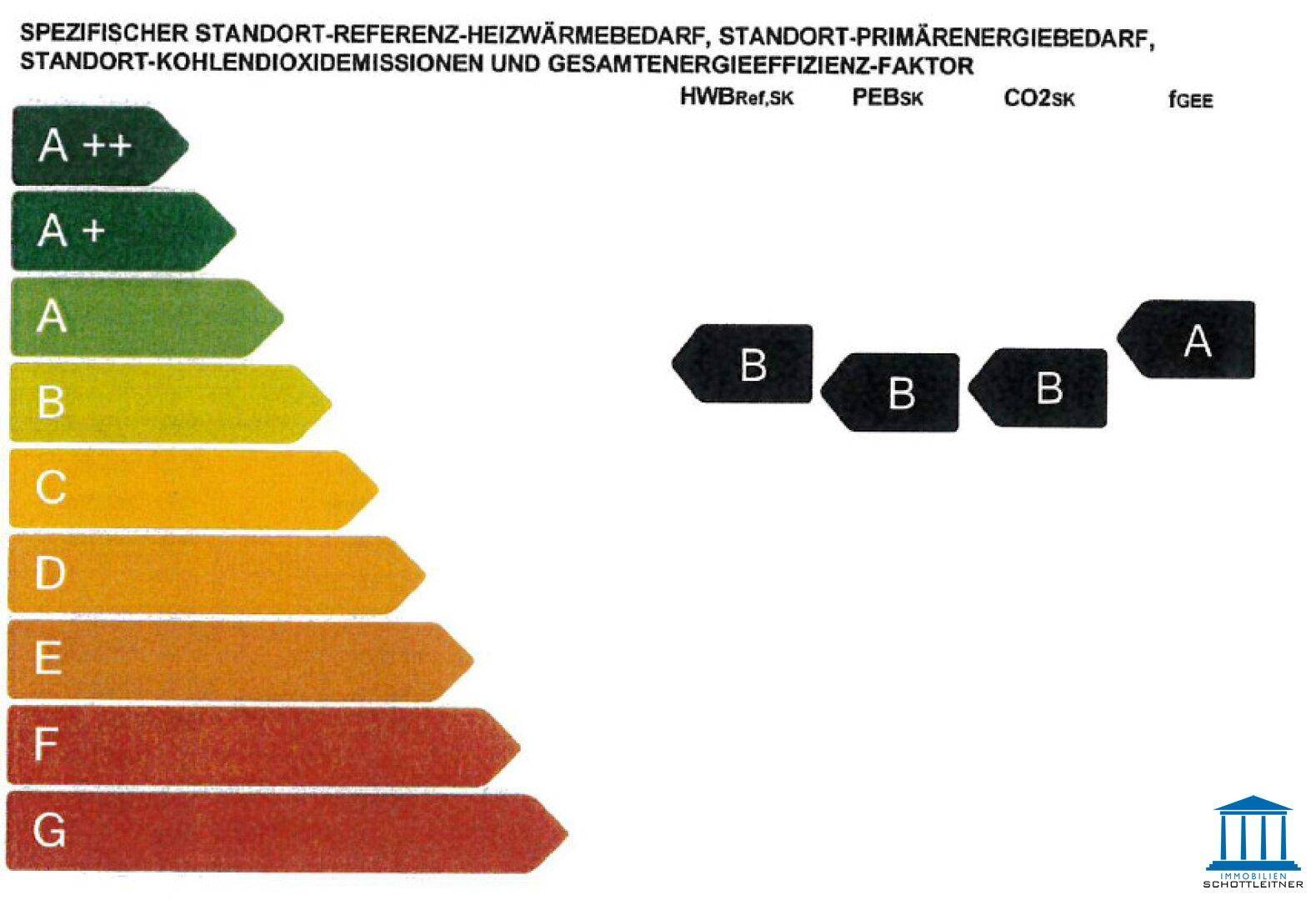 Slide 31
