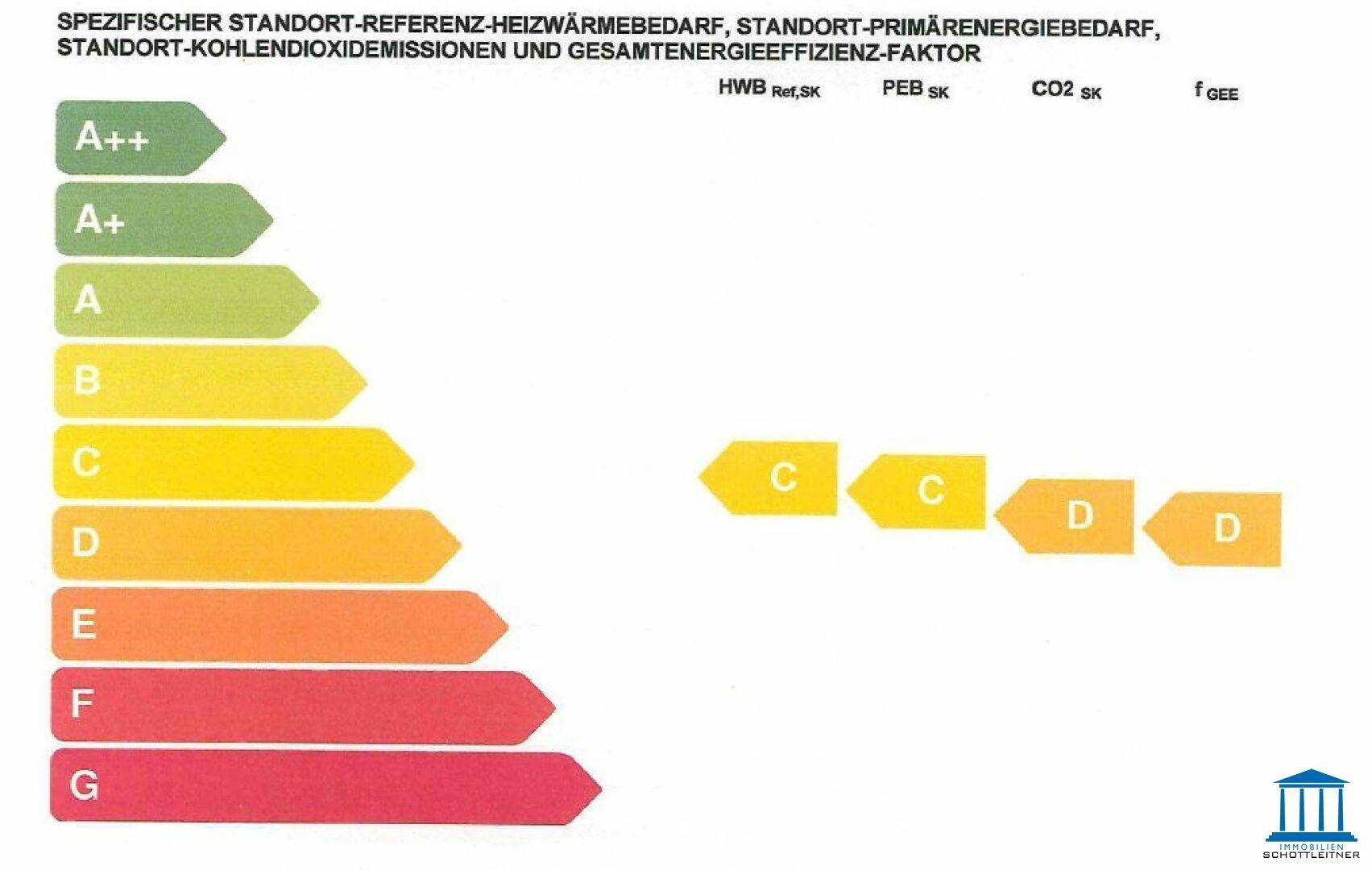 Slide 9