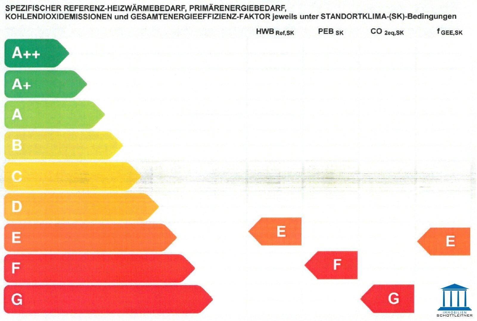 Slide 32