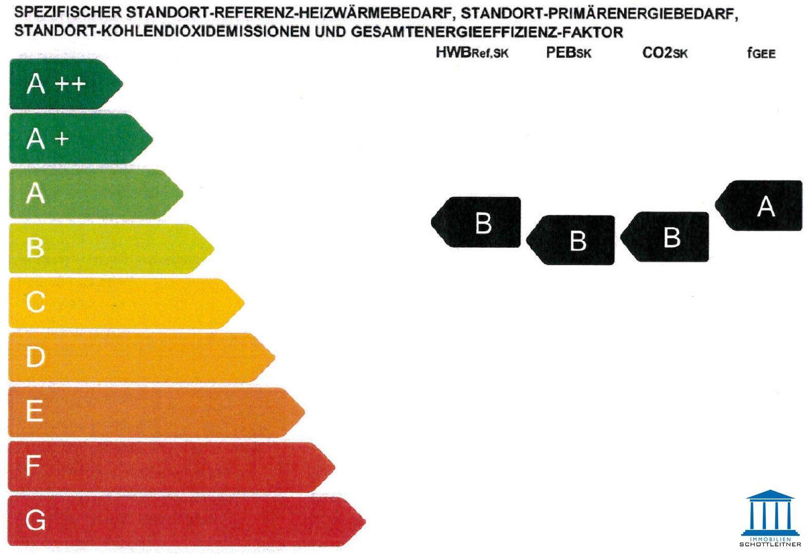 Slide 24
