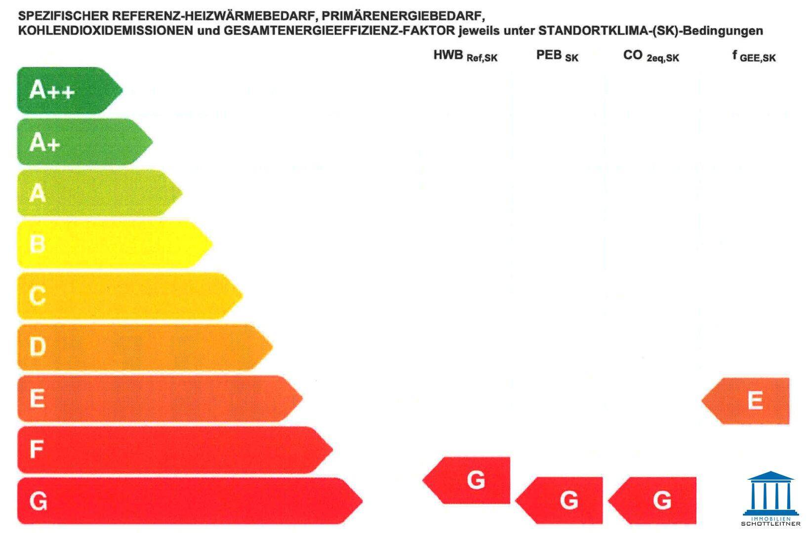 Slide 30