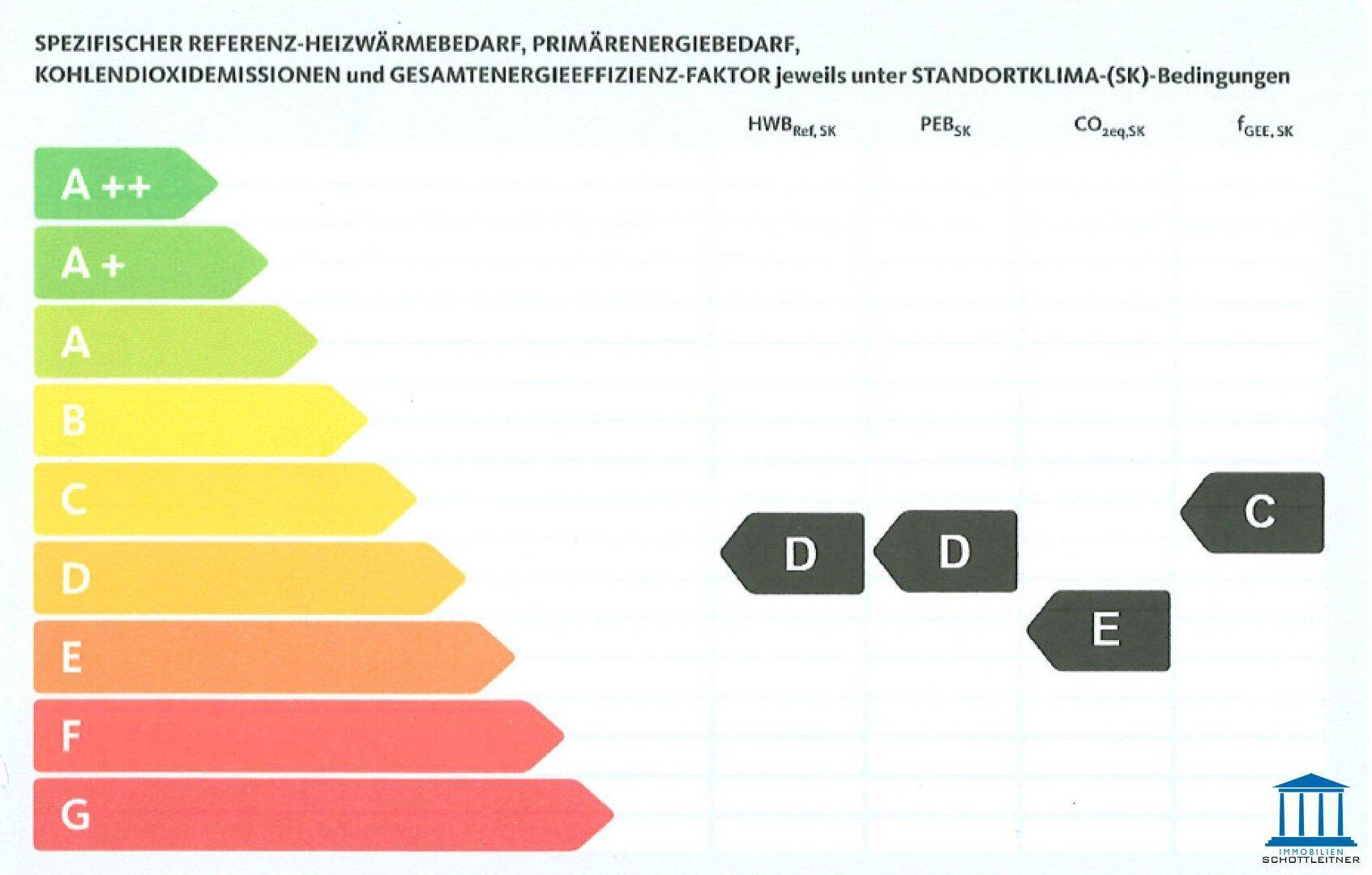 Slide 25