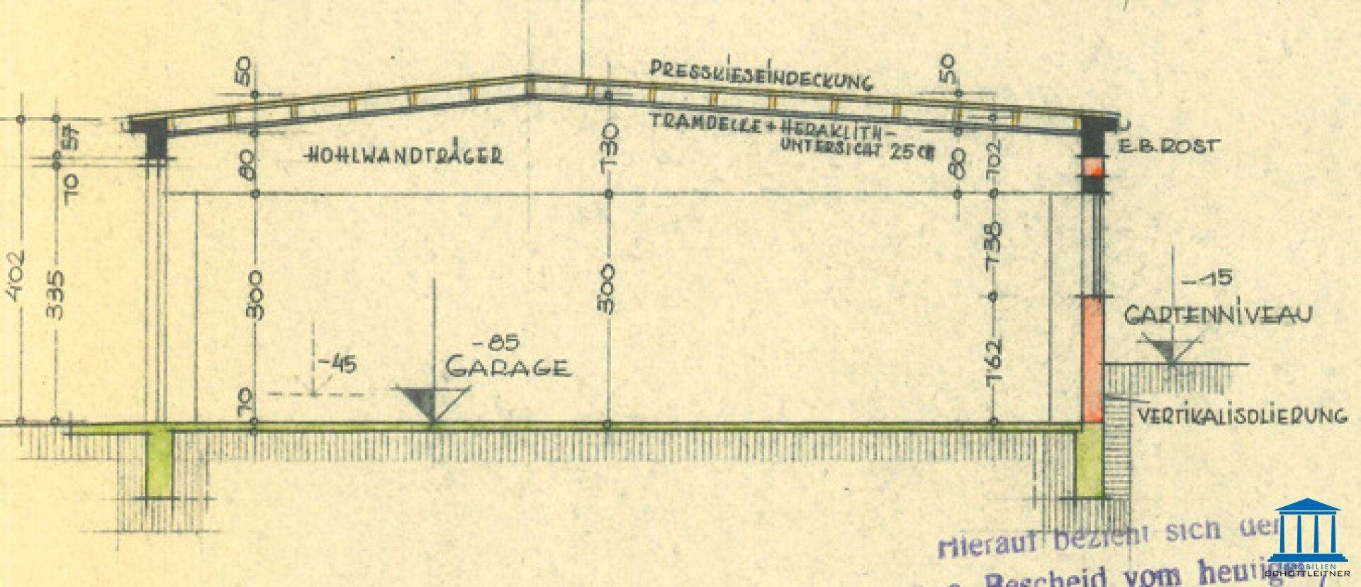 Querschnitt einer Garage mit Zugang zum Gartenniveau und strukturellen Details.