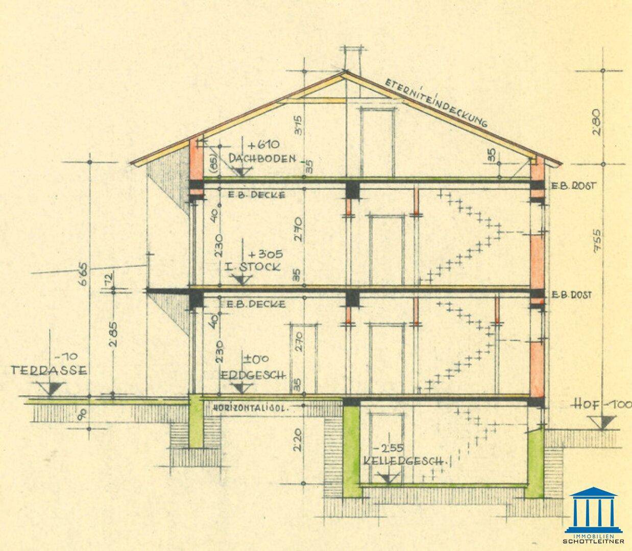 Gebäudeschnitt mit Kellergeschoss, Erdgeschoss, Obergeschoss, Dachboden und Terrasse.