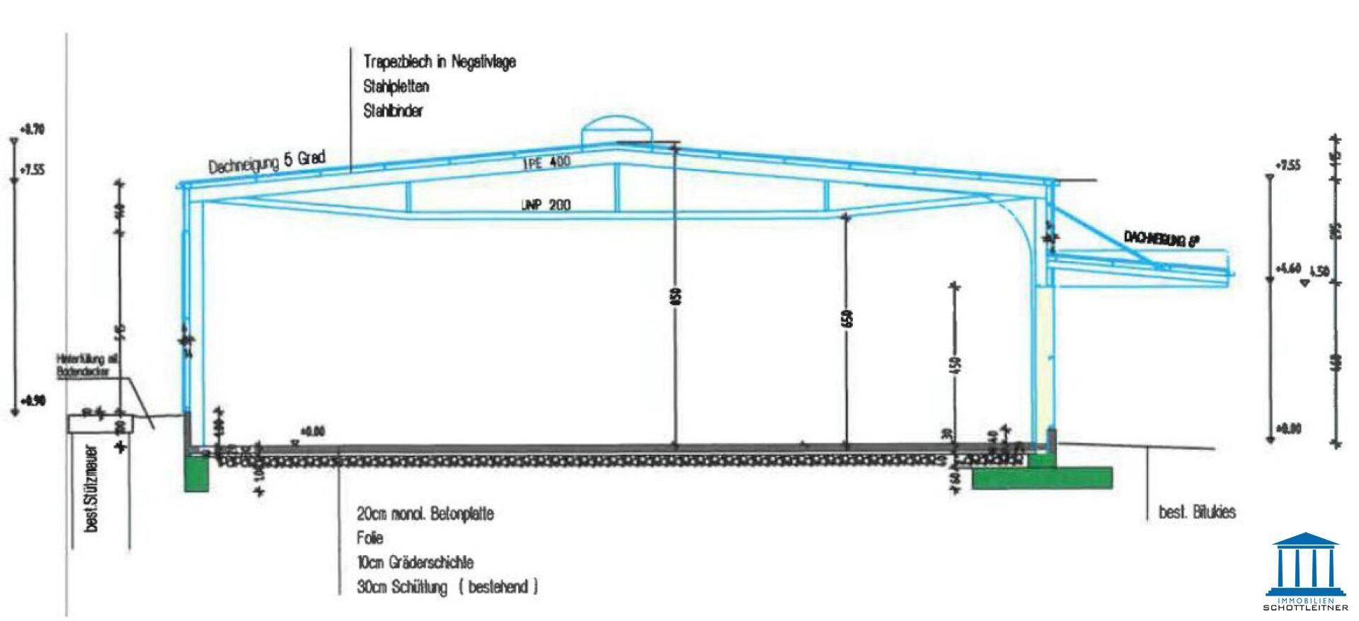 Architektonischer Querschnitt des Gebäudes mit Dachneigung und Höhenangaben.