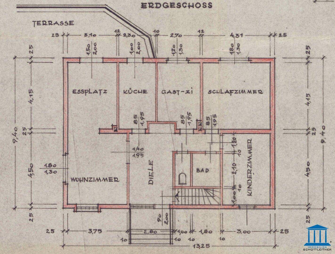 Slide 25