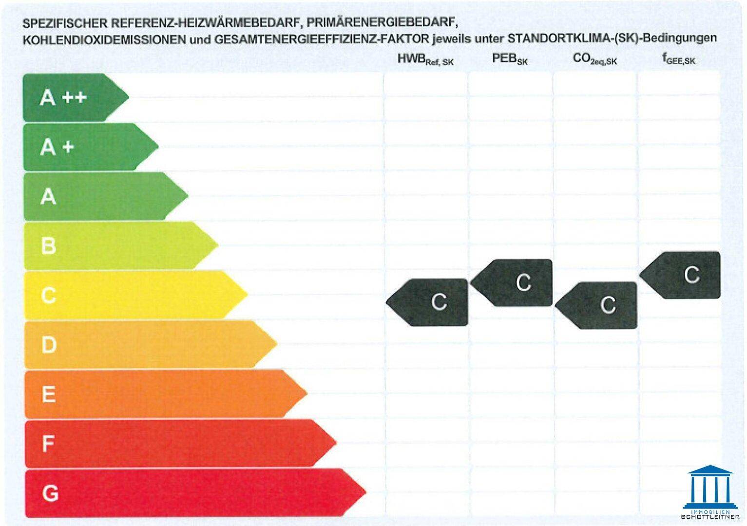 Slide 31