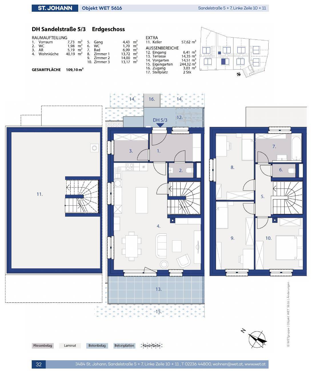 Plan