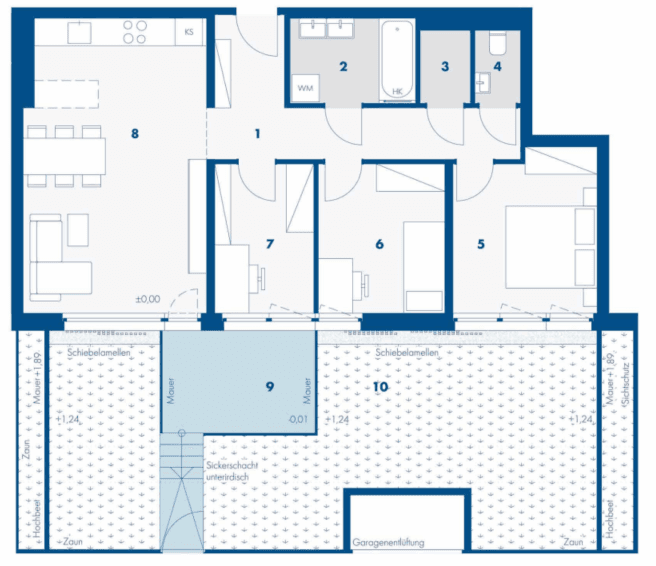 Plan