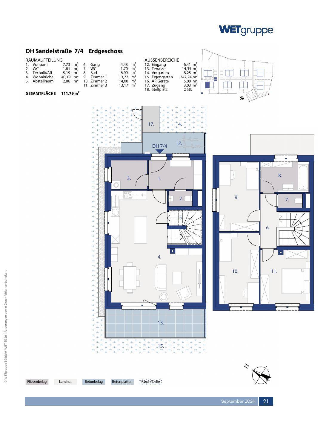 Plan