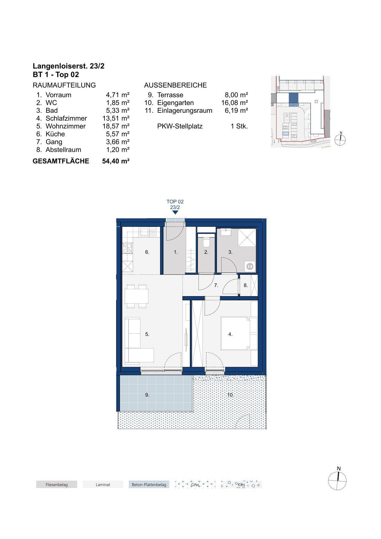 Plan