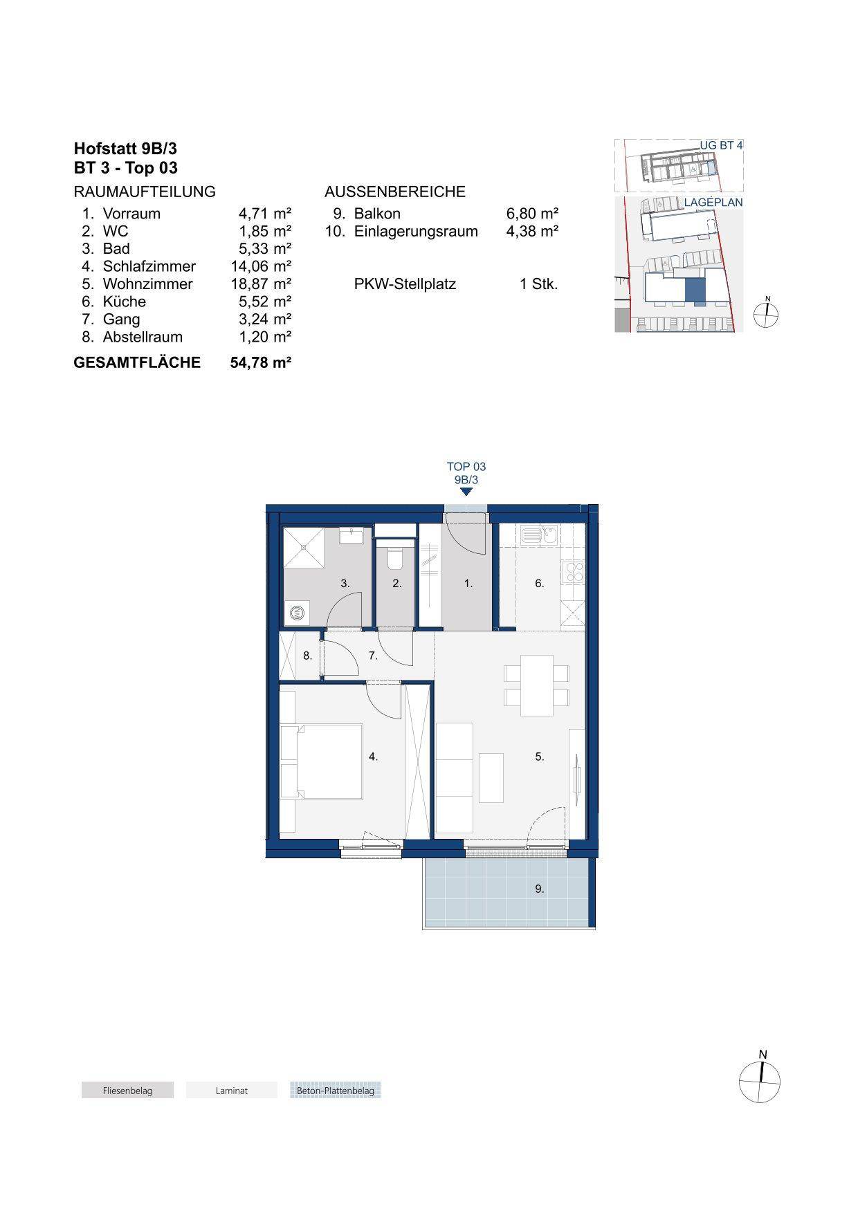 Plan
