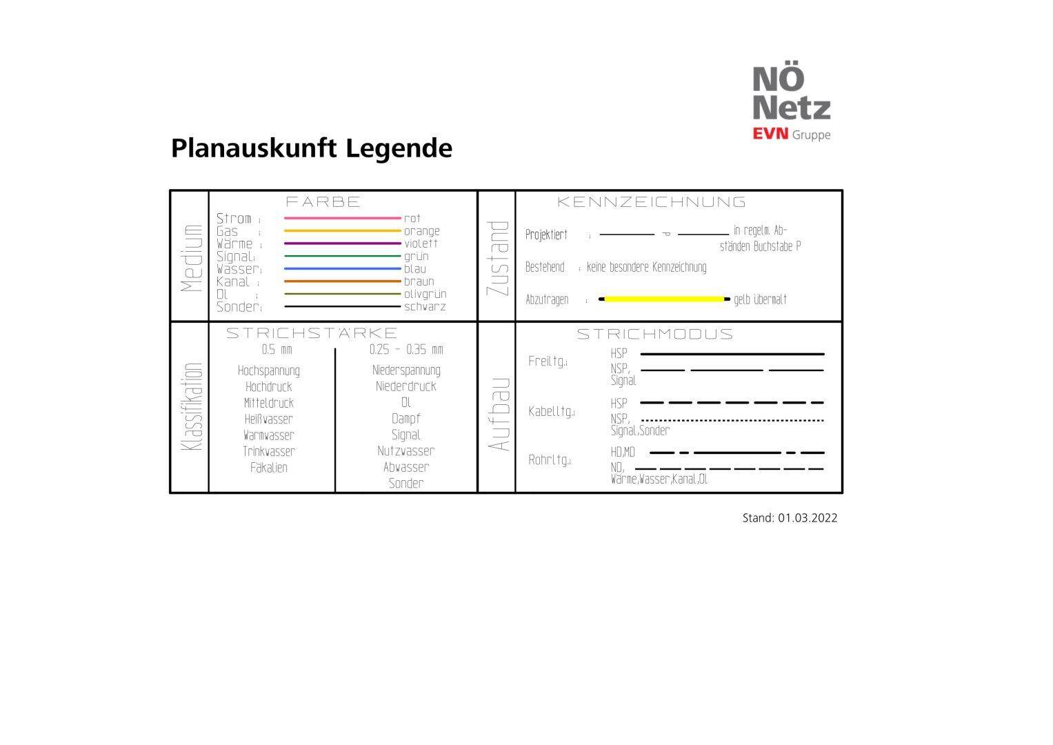 Slide 10