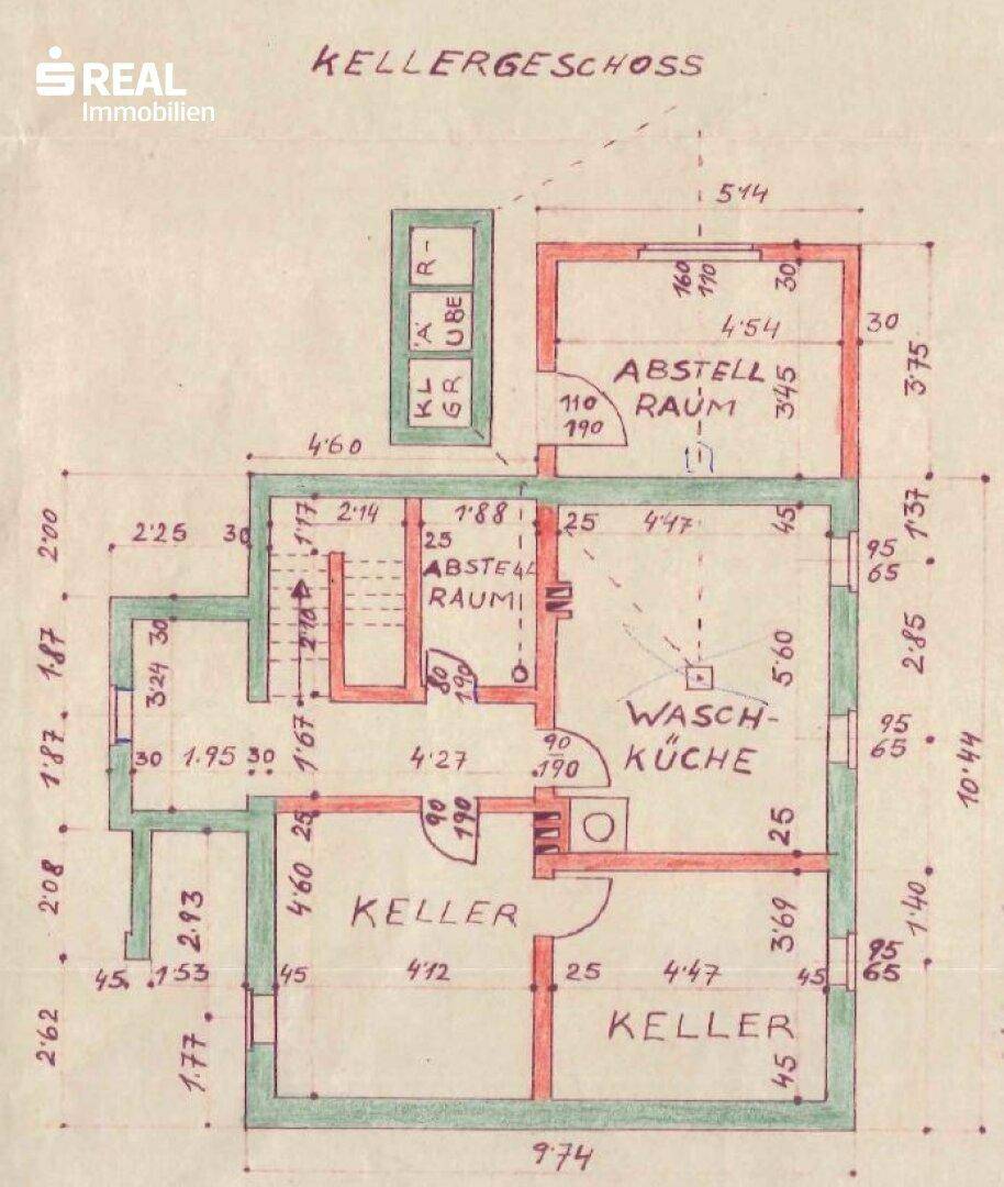 Plan Keller