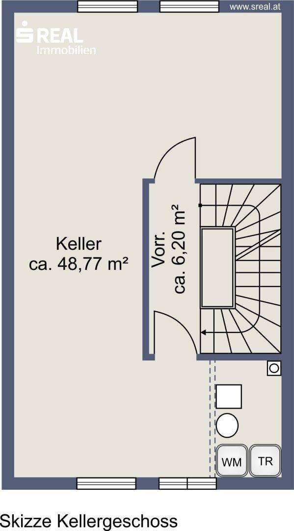 Plan Keller