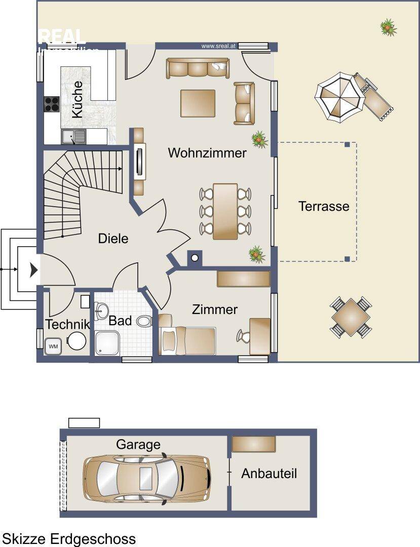 Plan Erdgeschoss