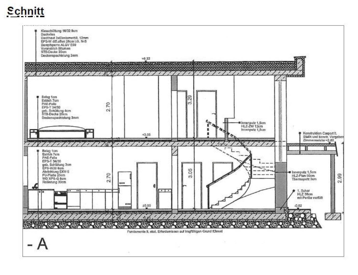 Slide 13