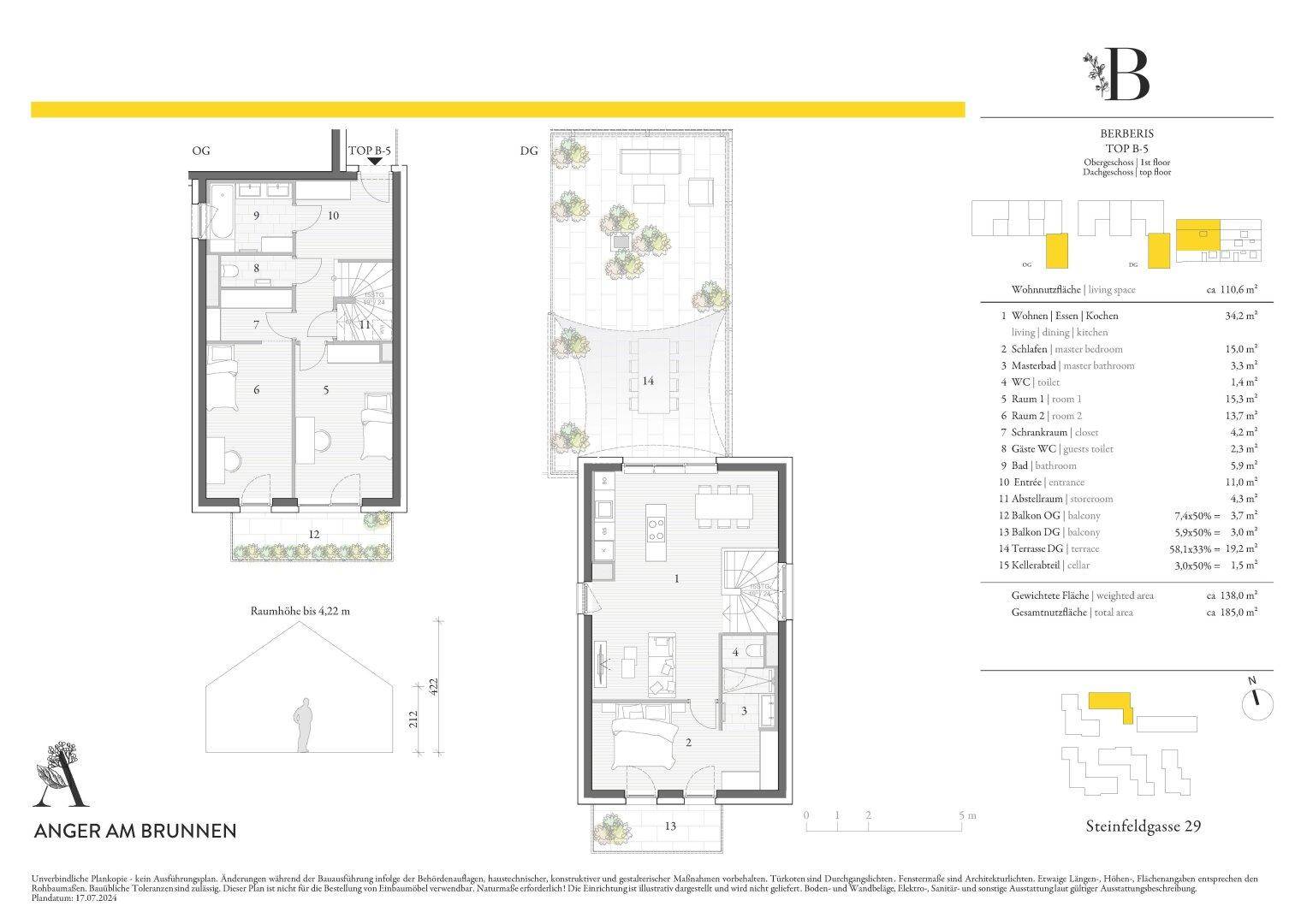 Plan