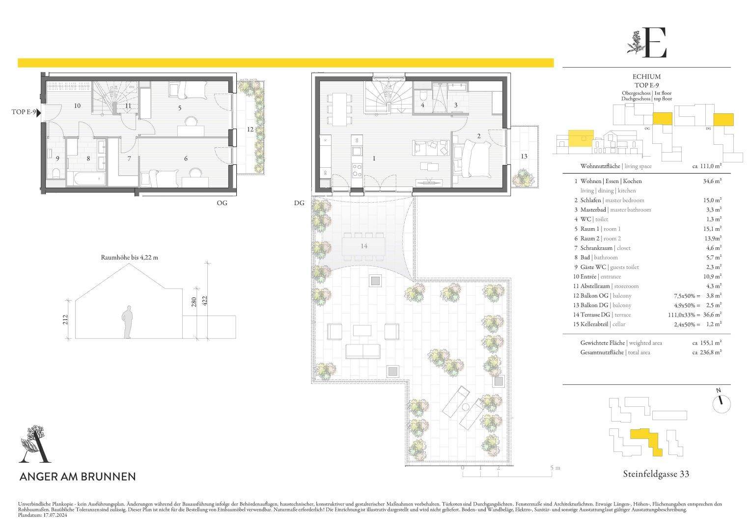 Plan