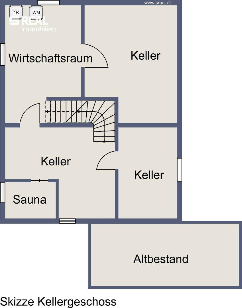 Plan Keller