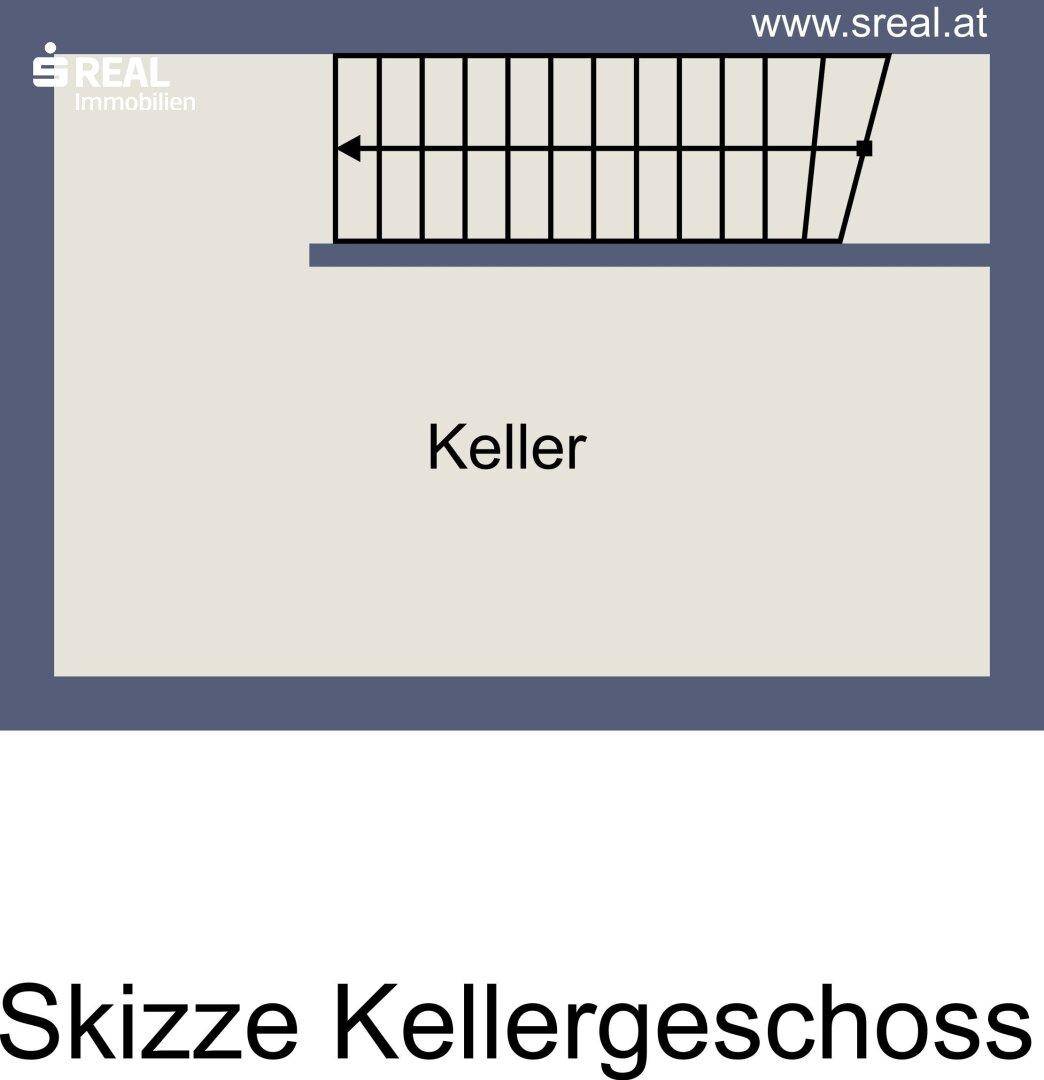 Keller