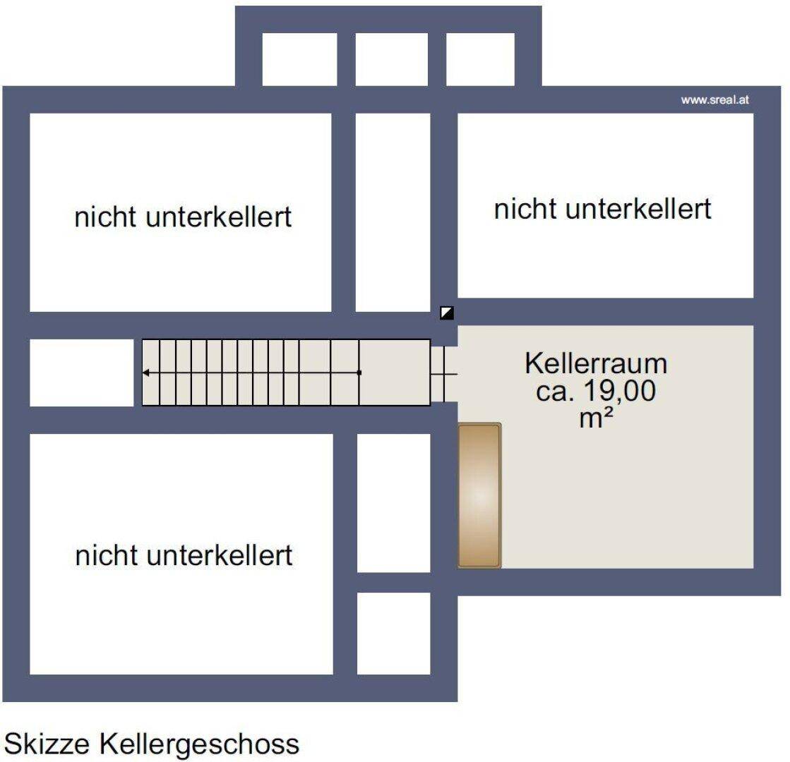 Slide 33