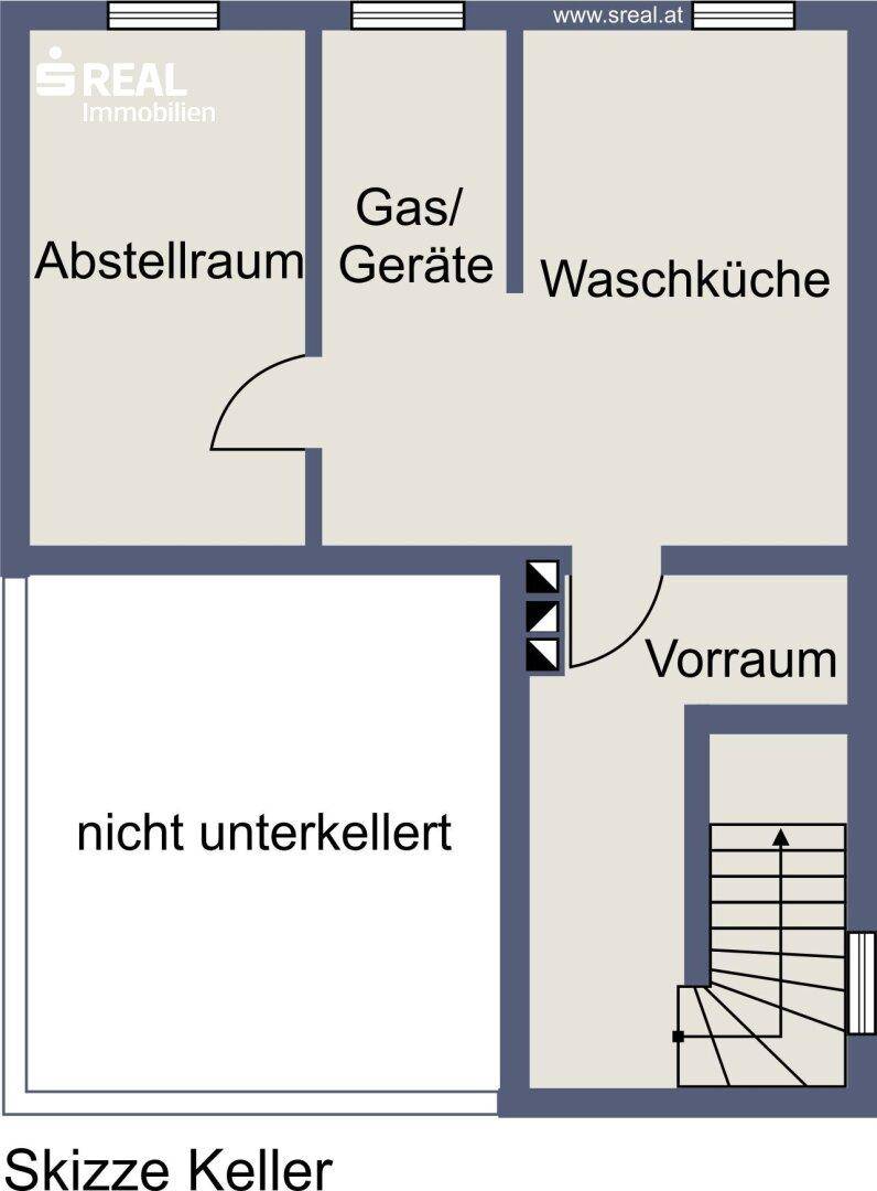 Grundriss des Kellers mit Abstellraum, Technikbereich und Waschküche.