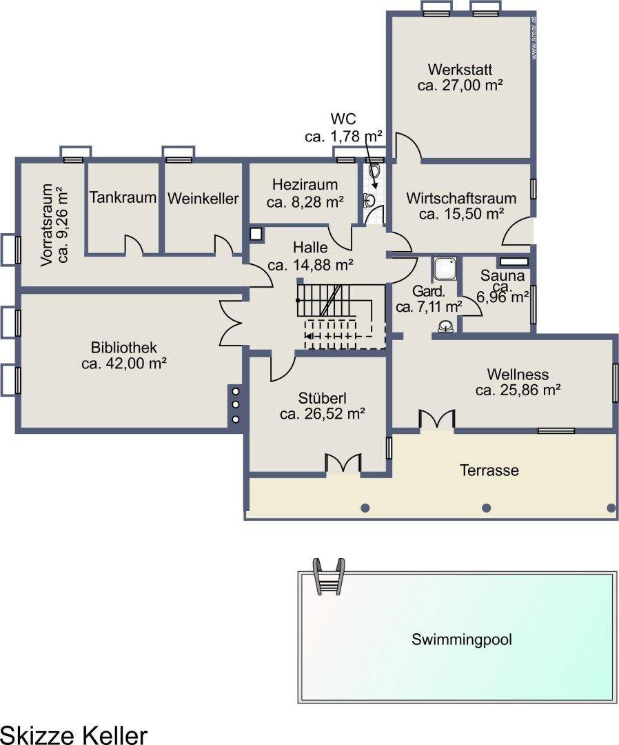 Plan Keller