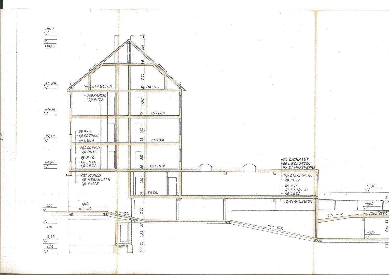 Slide 23