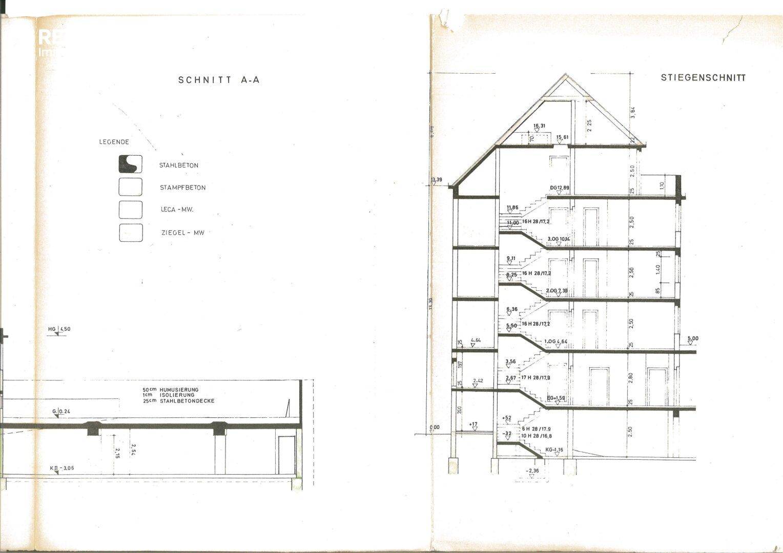 Slide 25