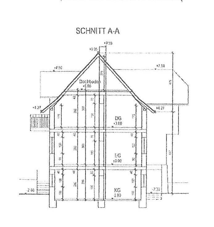 Schnitt