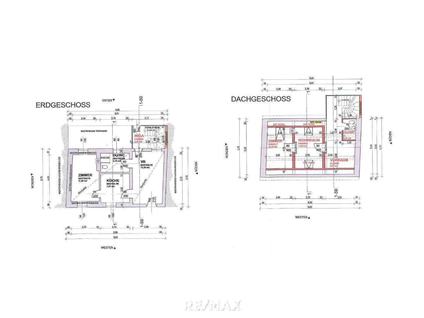 mo¨glicher Dachbodenausbau