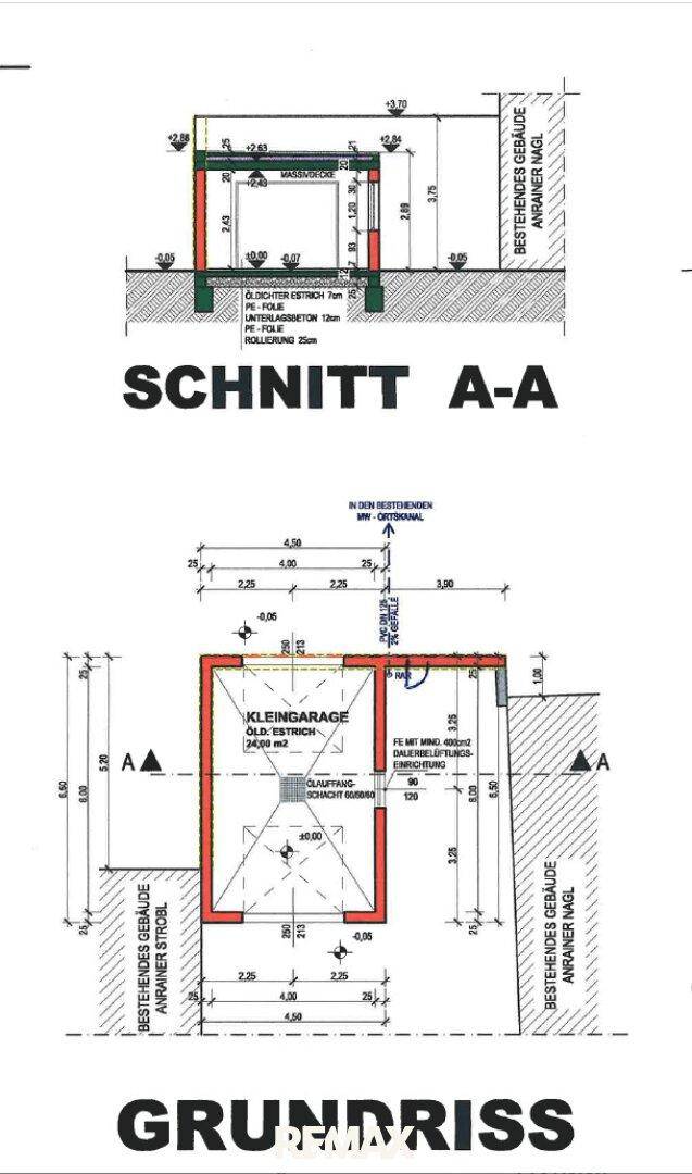 Slide 21