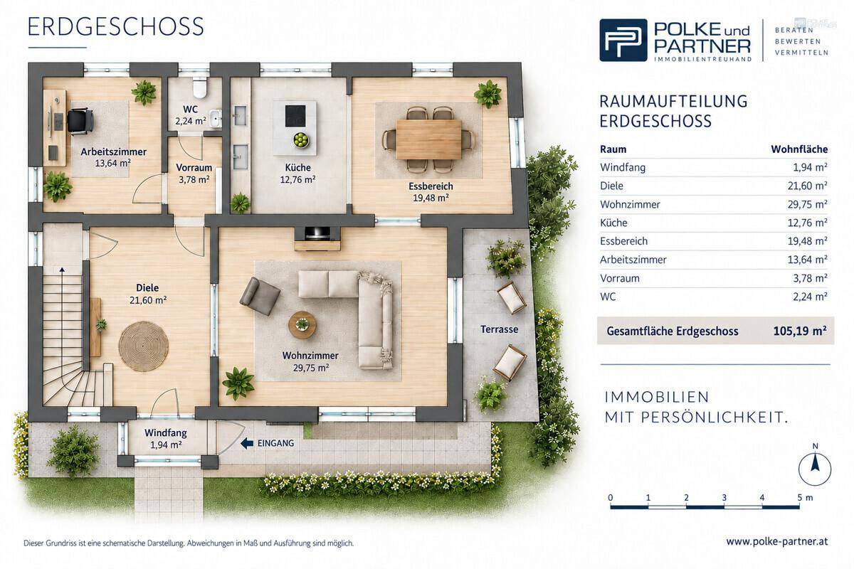 Grundriss Erdgeschoss