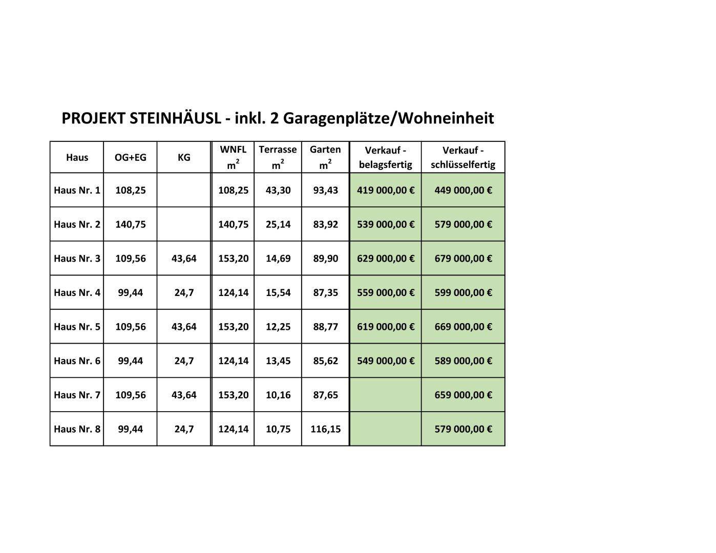 Slide 23
