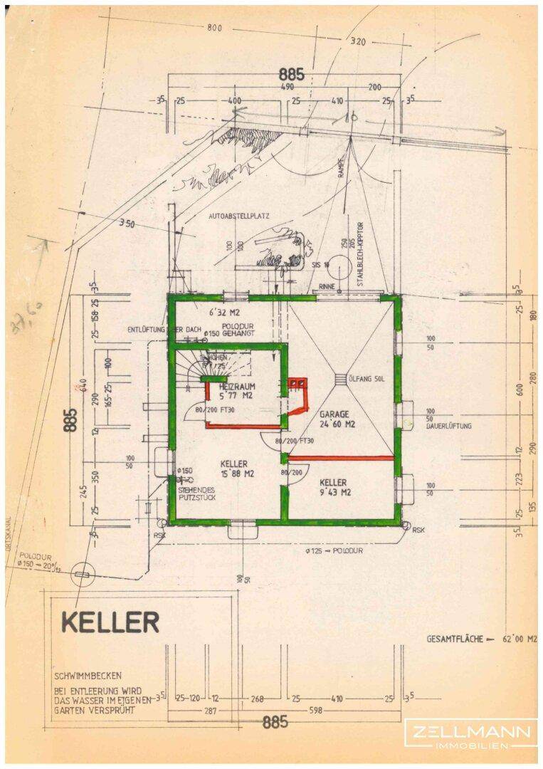 Keller