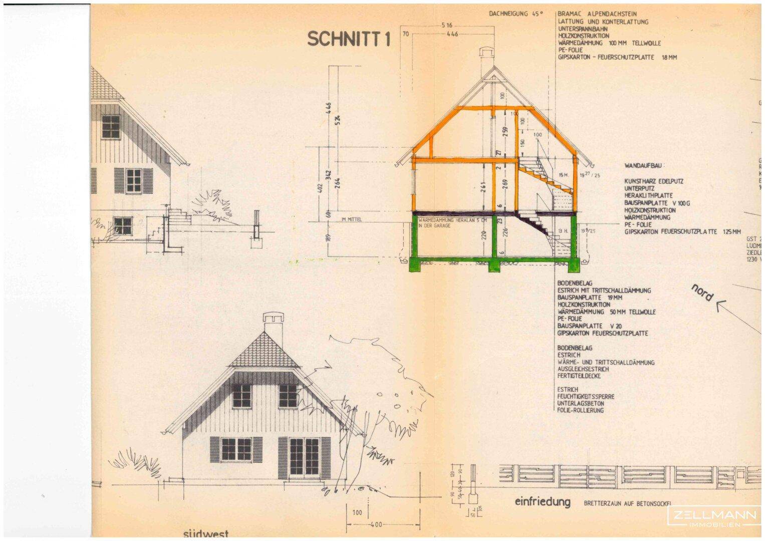 Schnitt