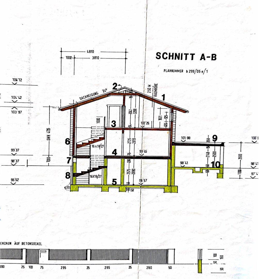 Schnitt
