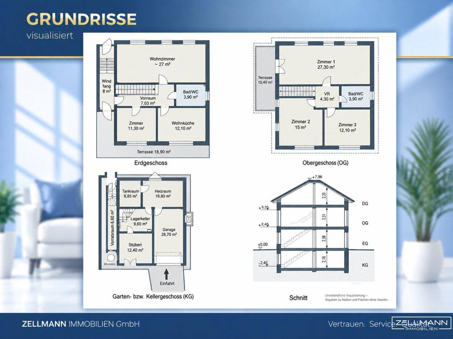 Grundriss visualisiert