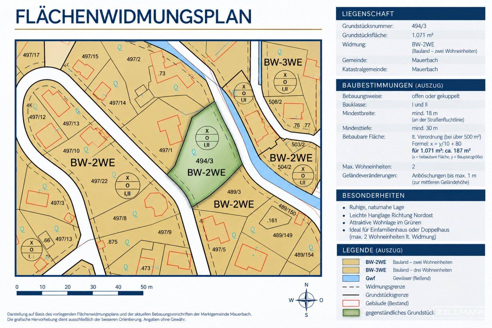 Flächenwidmung visualisiert