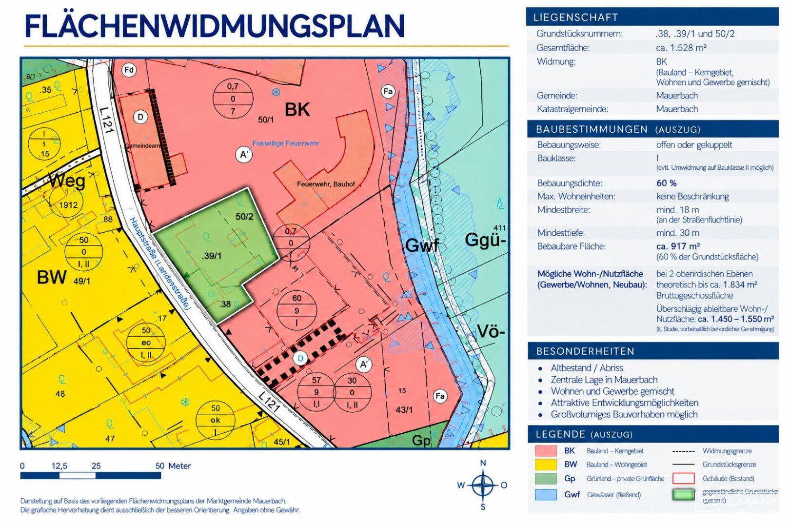 Flächenwidmung visualisiert