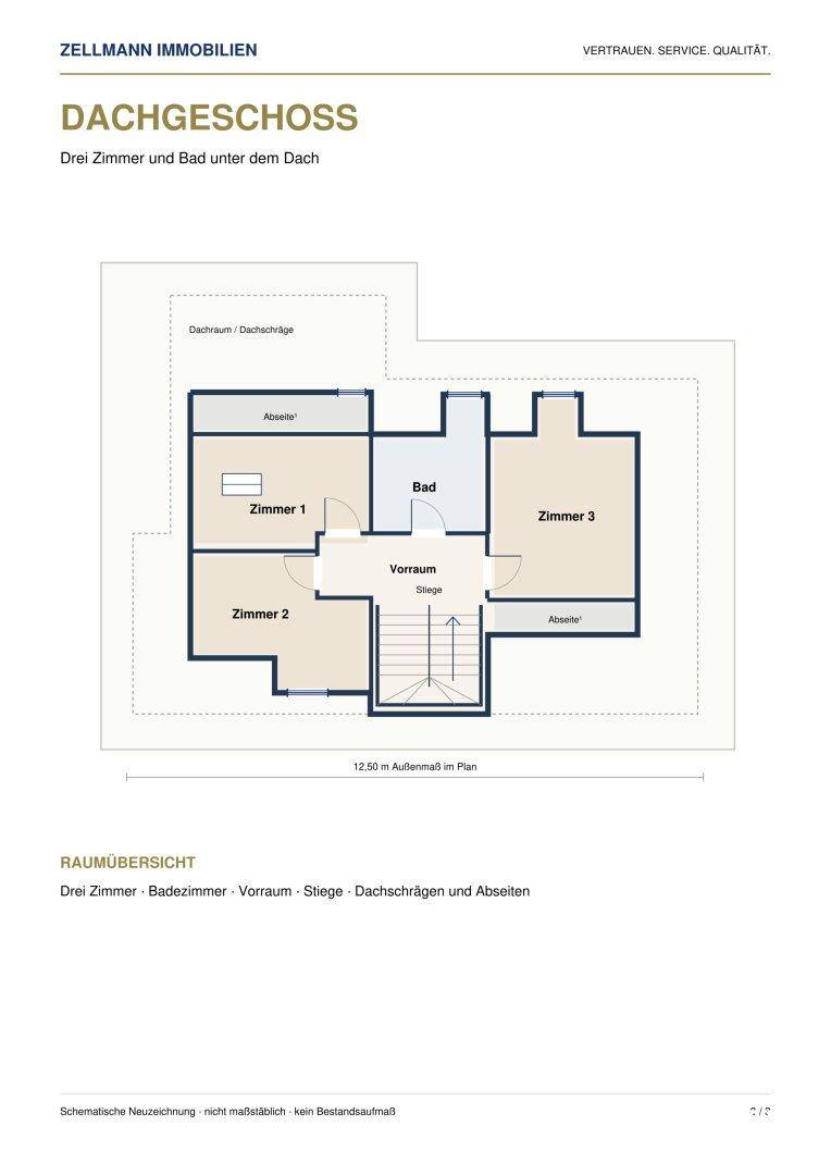 Grundriss des Dachgeschosses mit drei Schlafzimmern und einem Badezimmer unter den Dachschrägen.