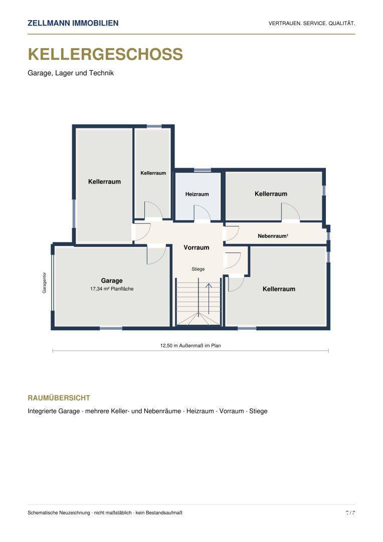 Grundriss des Kellergeschosses mit integrierter Garage, mehreren Kellerräumen und Technikbereich.