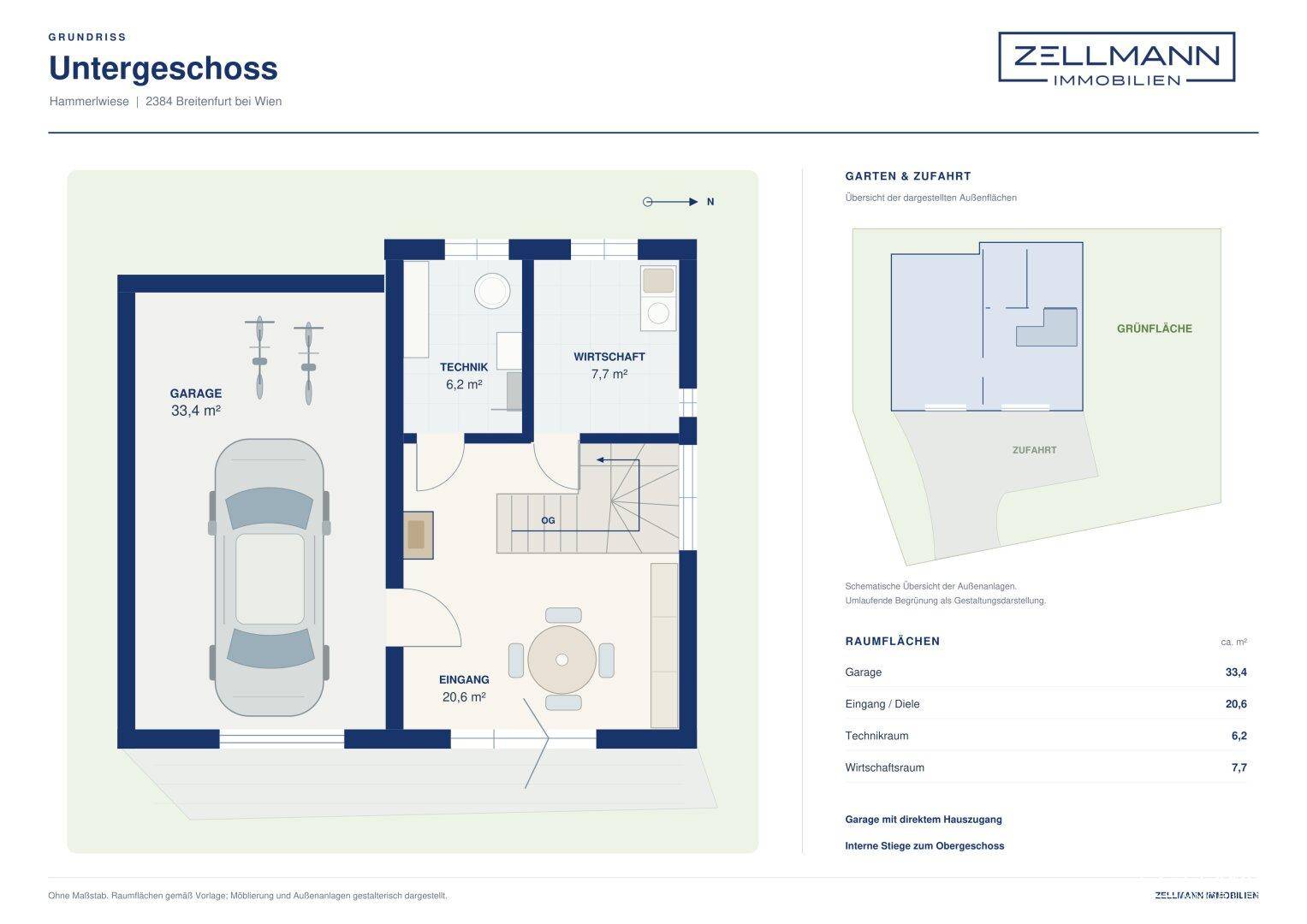 Grundriss des Untergeschosses mit großer Garage, Eingangsbereich, Technikraum und Wirtschaftsraum.