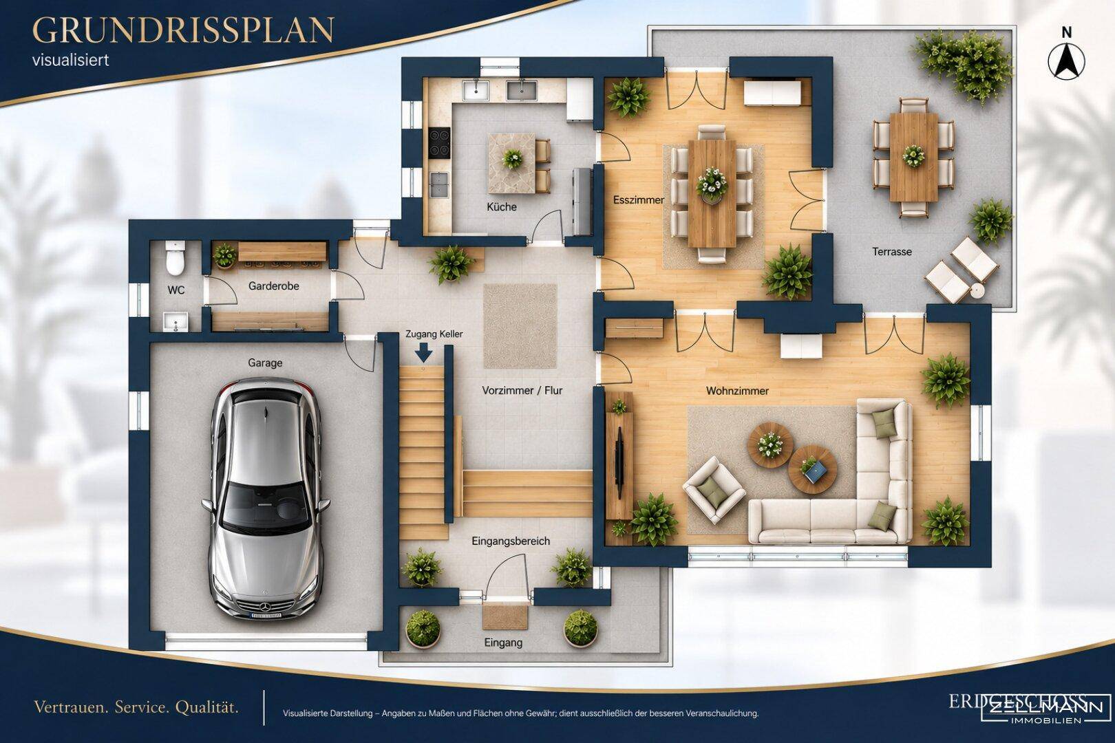 EG visualisiert