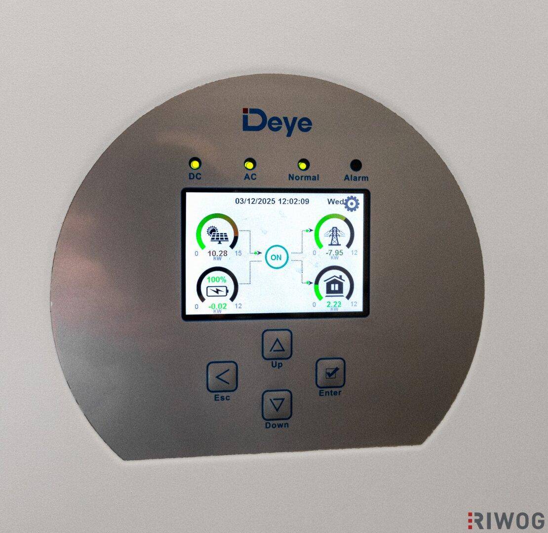 Digitales Display des Photovoltaik-Wechselrichters mit Leistungsdaten.