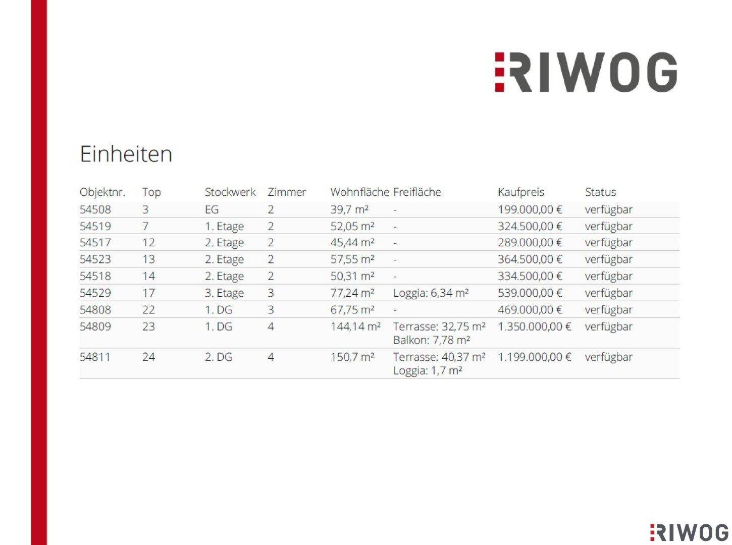 Slide 16